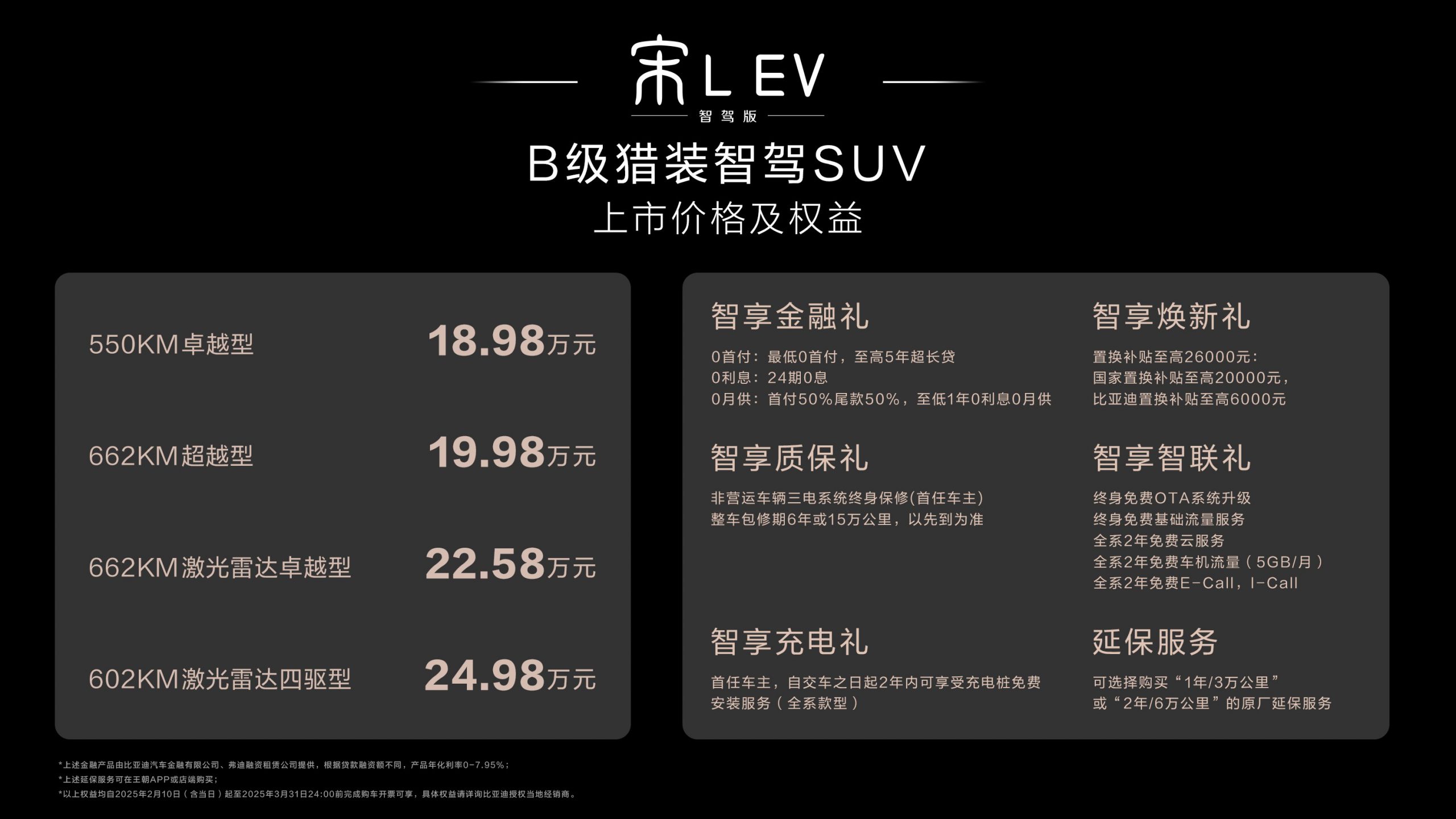 图形用户界面

AI 生成的内容可能不正确。